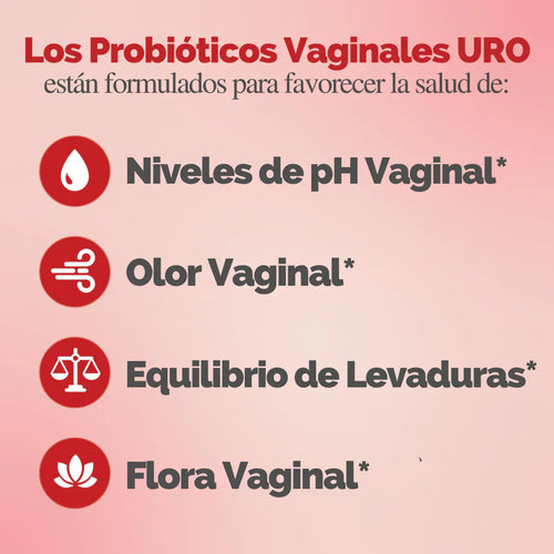 Dí adiós a las infecciones íntimas con URO Probióticos™